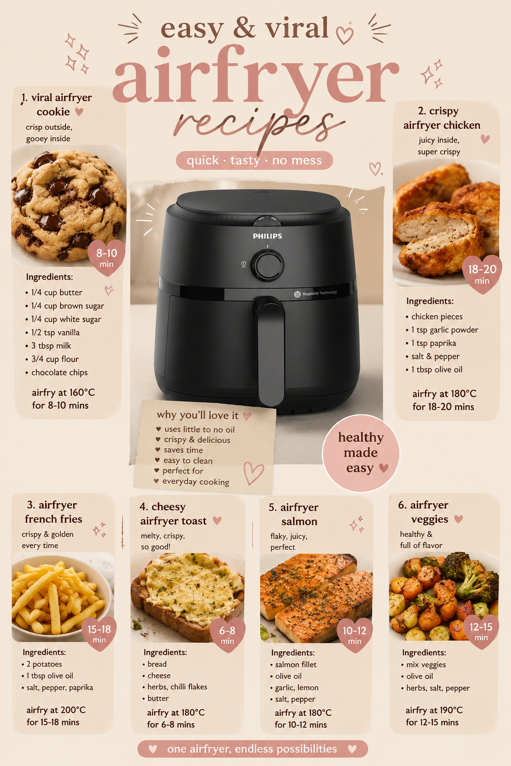 Air Fryer Recipes Simple