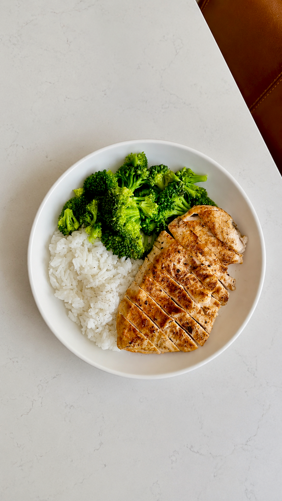 Meals For Healthy Eating