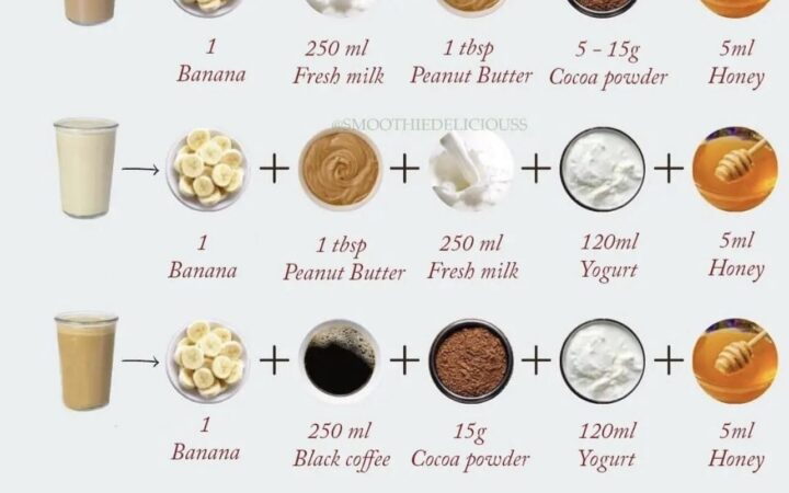 beginner smoothie ideas